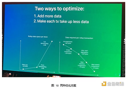 Web3 开发者的盛宴：斯坦福区块链周见闻-第10张图片-欧意下载