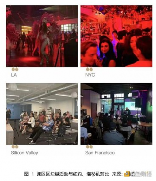 Wbb3 开发者的盛宴：斯坦福区块链周见闻