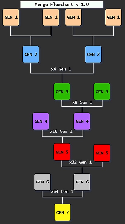 JZLCapital数字周报第8期02/27/2023PCE超出预期美股持续净流出39