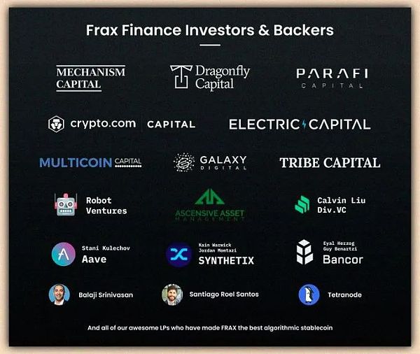 这8个喜闻乐见的顶级协议背后都有哪些“持币巨鲸”？4