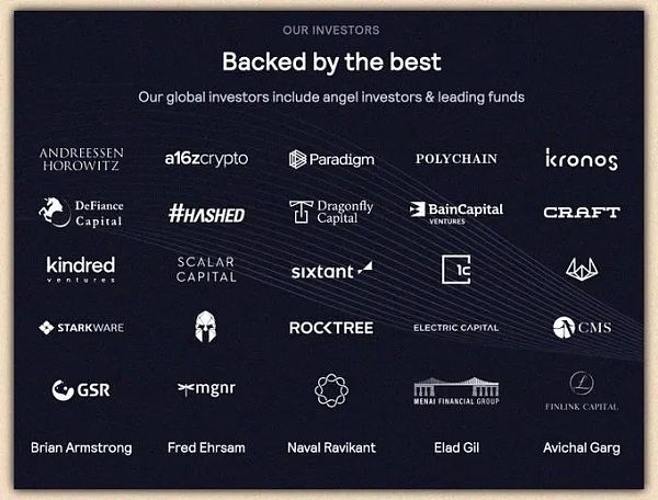 这8个喜闻乐见的顶级协议背后都有哪些“持币巨鲸”？5