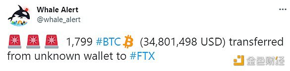 数据：1,799枚BTC从未知钱包转移到FTX-第1张图片-欧意下载