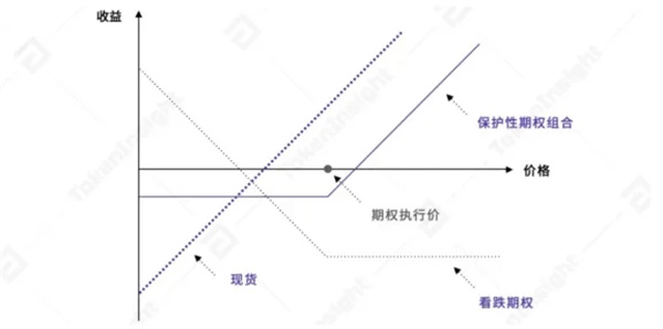 比特币交易所app下载v6.1.35 OKEx比特币btc交易所安装-第3张图片-昕阳网