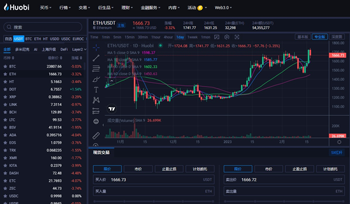 以太坊价格|以太坊价格最新行情|以太坊价格美元(2023)1
