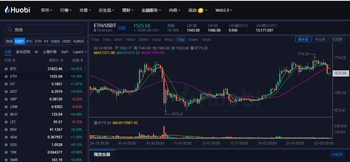 以太坊价格历史走势图|以太坊价格走势图(2015-2023)1