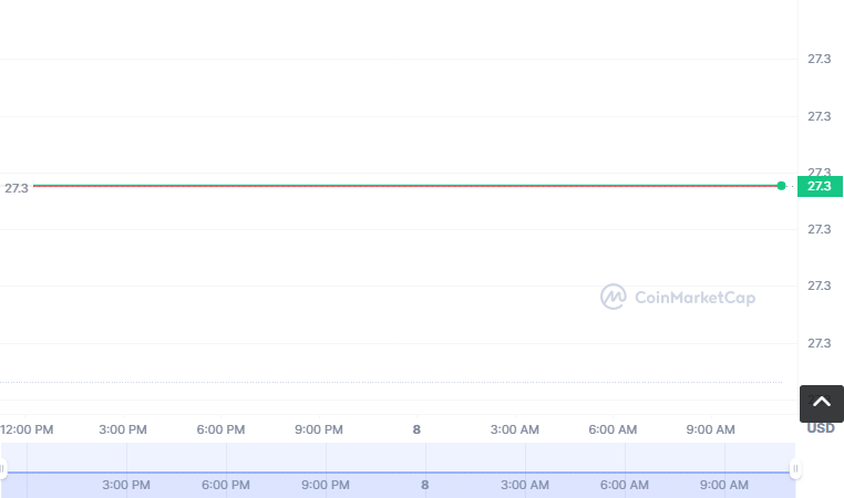 BKKG币怎么买？如何购买BKKG币(BKKG/USDT)1