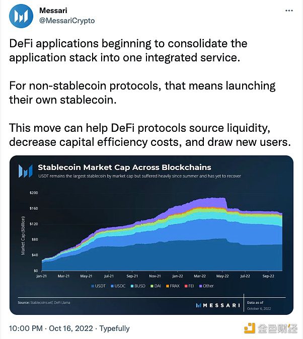 Messari：DeFi应用开始将应用堆栈整合为一个综合服务-第1张图片-欧意下载
