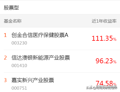 下载天天基金网app（下载天天基金网appr）-第7张图片-欧意下载