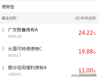 下载天天基金网app（下载天天基金网appr）-第11张图片-欧意下载