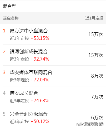 下载天天基金网app（下载天天基金网appr）-第14张图片-欧意下载