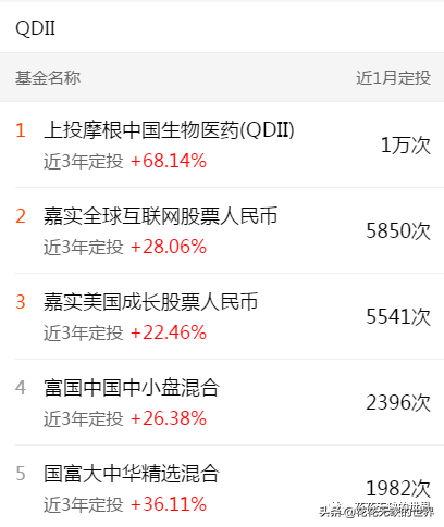 下载天天基金网app（下载天天基金网appr）-第16张图片-欧意下载