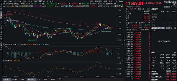 JZLCapital数字周报第9期03/06/2023加密友好银行Silvergate遭集体做空,市场下行9