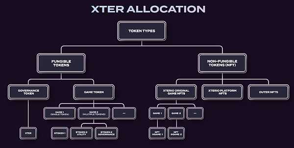 JZLCapital数字周报第9期03/06/2023加密友好银行Silvergate遭集体做空,市场下行39
