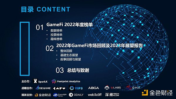 GameFi2022年度榜单暨2023年展望报告1