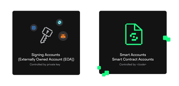 助记词将成历史?以太坊ERC-4337启用如何理解“账户抽象”1