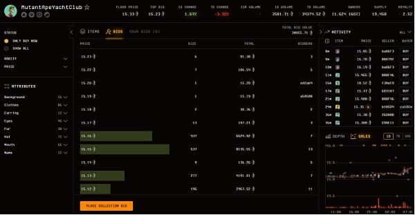 做市商的春天？带火fi概念的Blur空投奖励有多诱人？5
