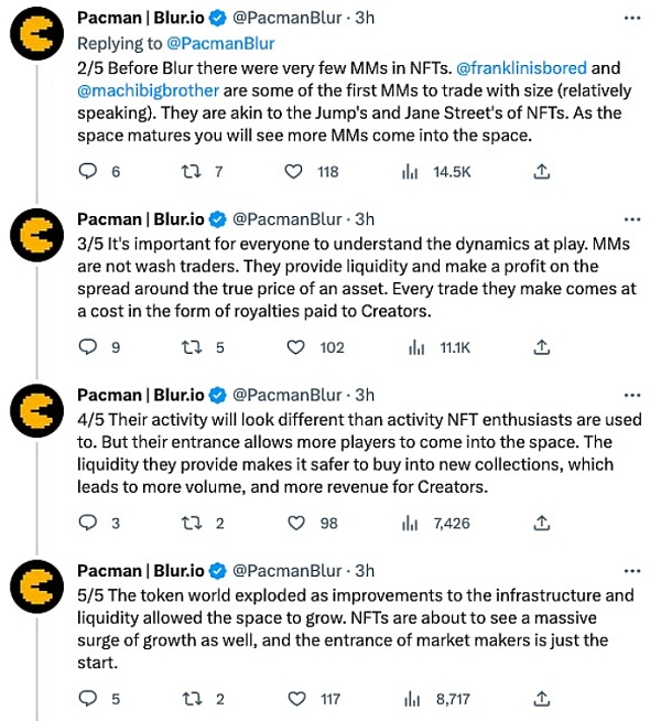 做市商的春天？带火fi概念的Blur空投奖励有多诱人？6