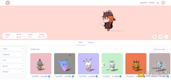 创作者应对版税下降的4种方式7