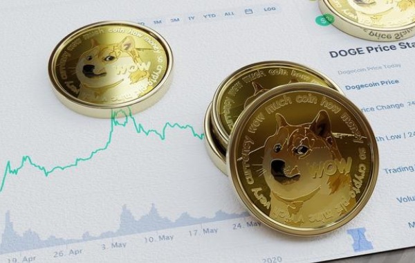 btc招商-火币网怎么样 在火币网交易比特币提现安全可靠吗-第1张图片-欧意下载