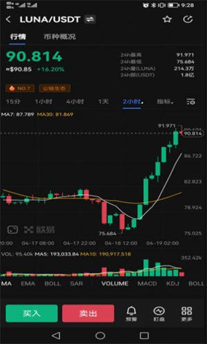 露娜币_露娜币v6.0.18官方版下载_露娜币官网版下载4