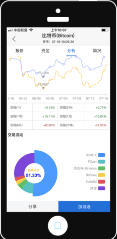 正规挖矿app_正规挖矿appv3.6官方版下载_正规挖矿app官网版下载1