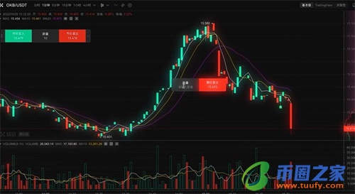 欧意交易所app官方下载_欧意易交易所官网app下载-第7张图片-欧意下载