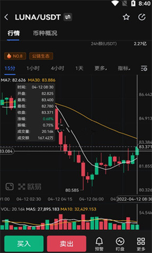 LUNA币交易APP官网2022_LUNA币交易APP官网2022v11.3.8免费版下载_LUNA币交易APP官网2022官网版下载2