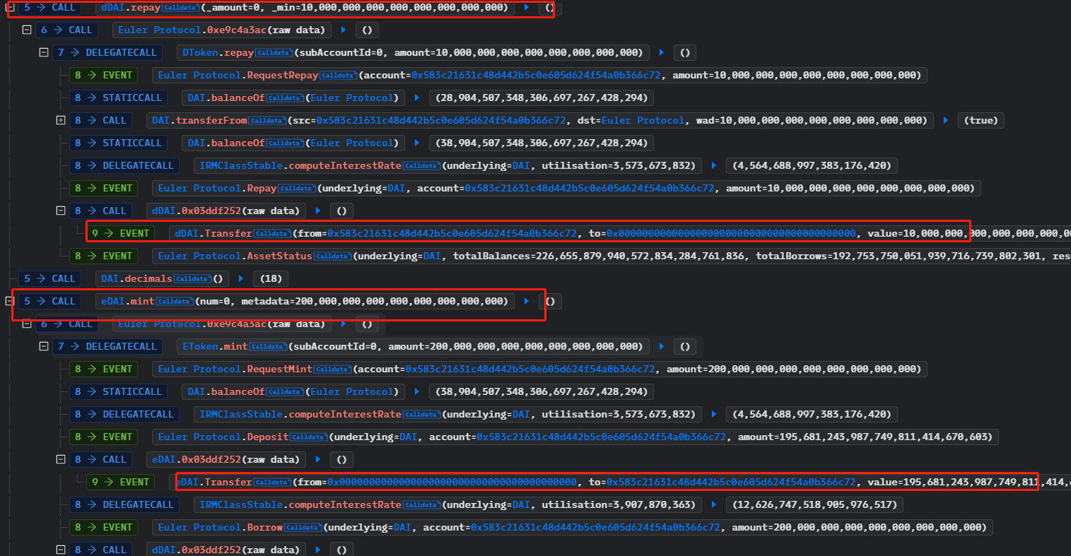 EulerFinance漏洞分析：如何遭闪电贷攻击，损失1.97亿美金！5