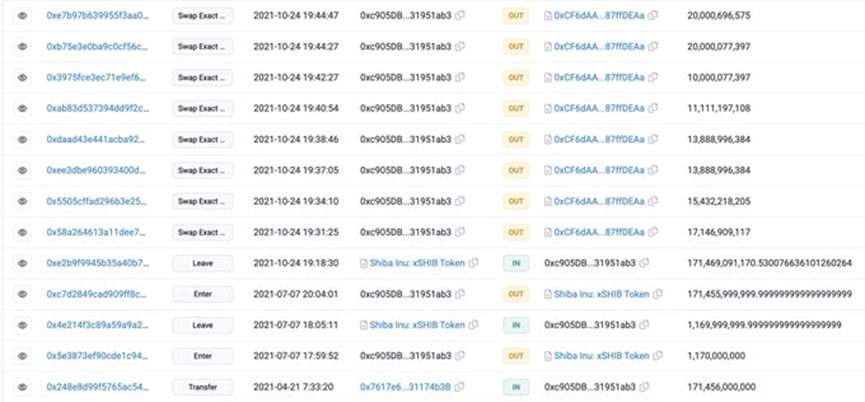 USDC脱锚危机中的大户操作：2天赚414万美元4