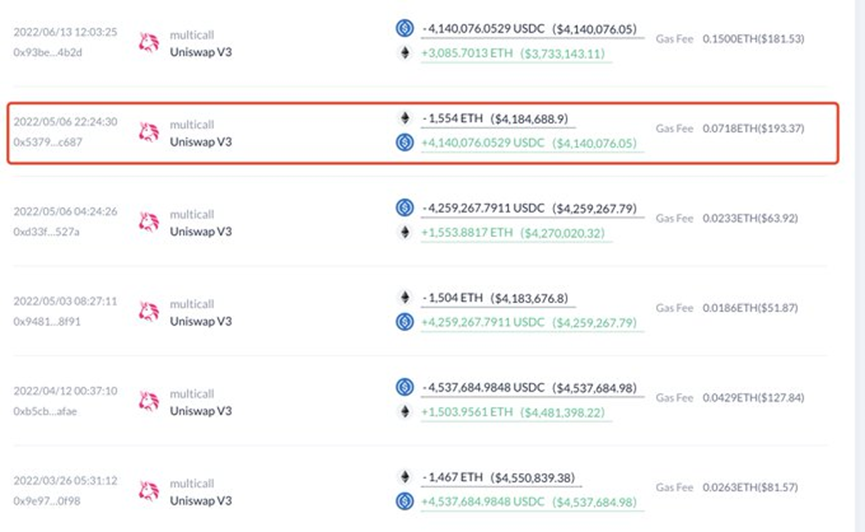 USDC脱锚危机中的大户操作：2天赚414万美元6