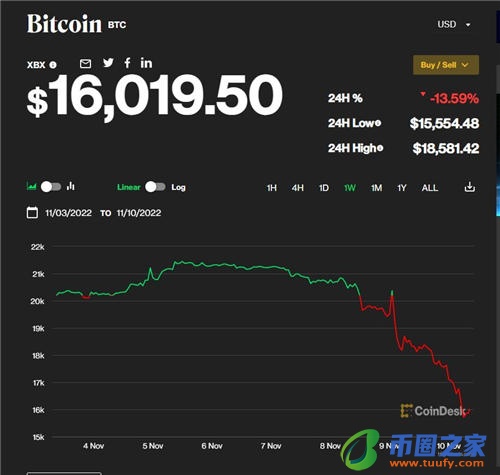 易欧官网_殴易官网下载V6.1.32-第3张图片-欧意下载 易欧官网_殴易官网下载V6.1.32-第3张图片-欧意下载