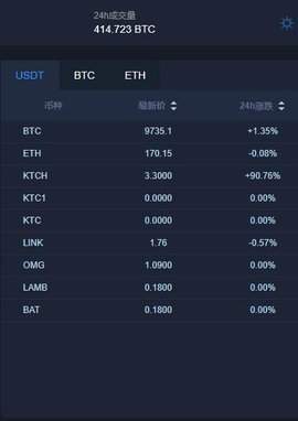 BIANapp官方最新版下载_BIANapp官方最新版官网版-第3张图片-欧意下载