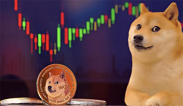 DOGE币近期行情如何-第1张图片-欧意下载