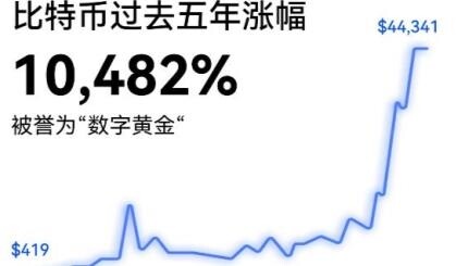 欧意交易所哪里可以下载 欧意app最新下载-第1张图片-欧意下载 欧意交易所哪里可以下载 欧意app最新下载-第1张图片-欧意下载