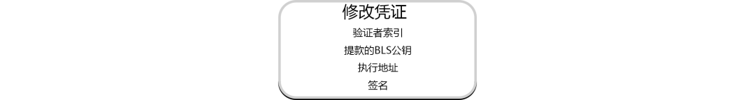 一文读懂以太坊质押提款的工作原理7