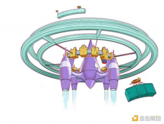 以太坊 2.0 与 Laybr2 解决方案如何互利共生？