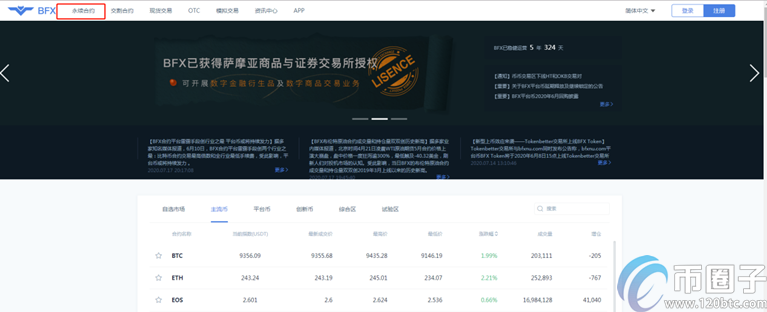 2022年币圈合约交易所十大交易所平台排行榜介绍!-第5张图片-欧意下载 2022年币圈合约交易所十大交易所平台排行榜介绍!-第5张图片-欧意下载