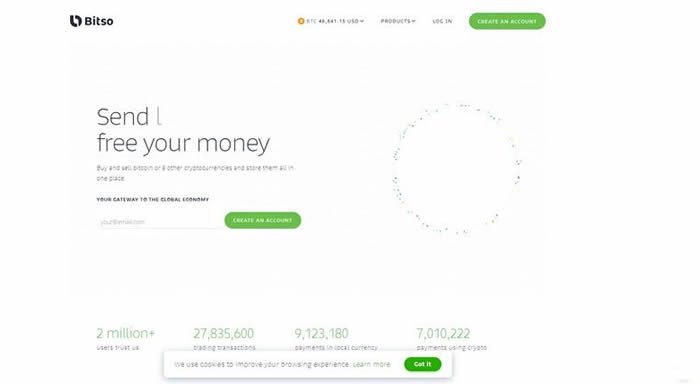 Bitso是什么交易所?Bitso交易所怎么样?-第1张图片-欧意下载 Bitso是什么交易所?Bitso交易所怎么样?-第1张图片-欧意下载