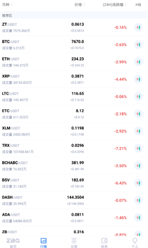 ZBG交易所_ZBG交易所v1.6.8最新版下载_ZBG交易所官网版下载3