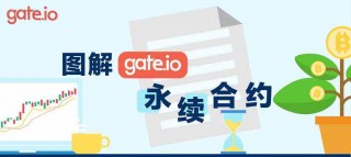 gatb.io交易平台永续合约交易规则详解