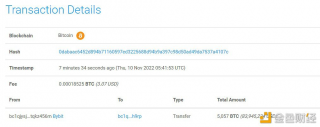 数据：5,057枚BTC从Bybit转移到未知钱包