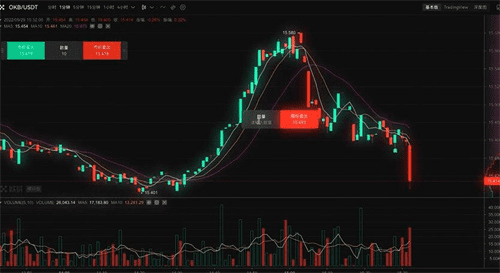 usdt交易平台软件下载|usdt官方交易平台-第2张图片-欧意下载