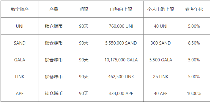 芝麻开门官网下载app最新(v6.1.18)_官方芝麻开门交易所网址4