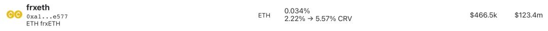 ETH2.0和LSDFi建立的国债和Cryptopia11