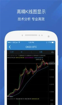 欧意交易所app下载｜ouyi交易平台安卓版｜oukx app官方最新版-第2张图片-欧意下载