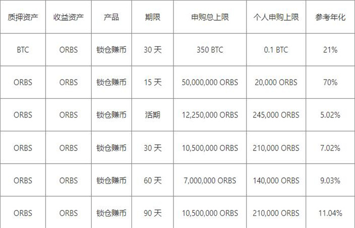 欧意okb官网正版注册-第2张图片-欧意下载