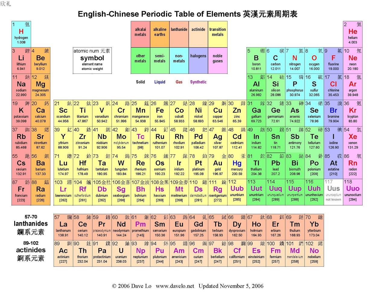 冷钱包发币(冷钱包有什么作用)-第2张图片-欧意下载 冷钱包发币(冷钱包有什么作用)-第2张图片-欧意下载