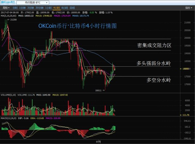比特比钱包(分享币钱包怎么用)-第2张图片-欧意下载 比特比钱包(分享币钱包怎么用)-第2张图片-欧意下载