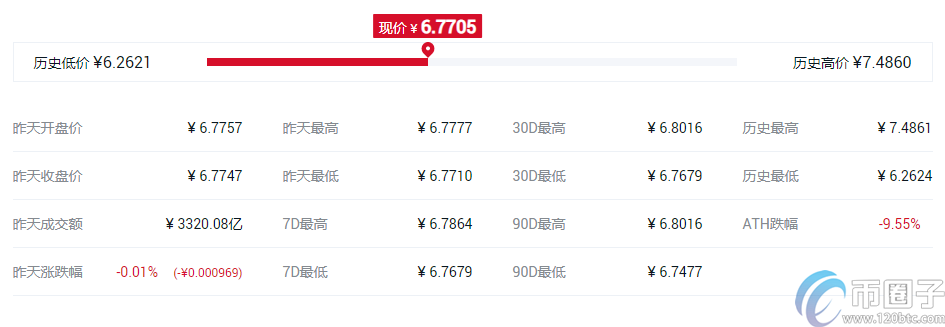 快捷币钱包(元界钱包怎么使用)-第3张图片-欧意下载 快捷币钱包(元界钱包怎么使用)-第3张图片-欧意下载
