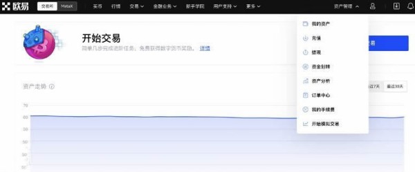 usdttrc20怎么充值?usdt最新充值教程解析-第2张图片-欧意下载
